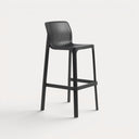 Net Stool